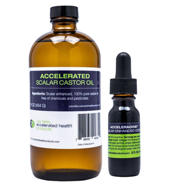 Accelerated Repair Bundle - Accelerated Health Products